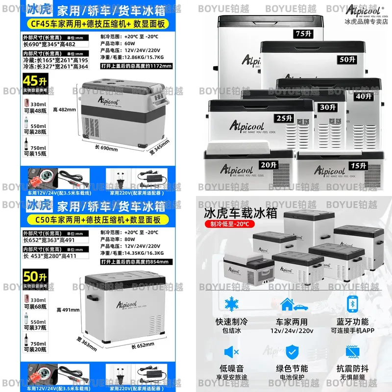 Food Storage Zone - ポータブルカーフリッジレーター 12V 24V コンプレッサークーラー 冷凍庫 デュアルゾーン