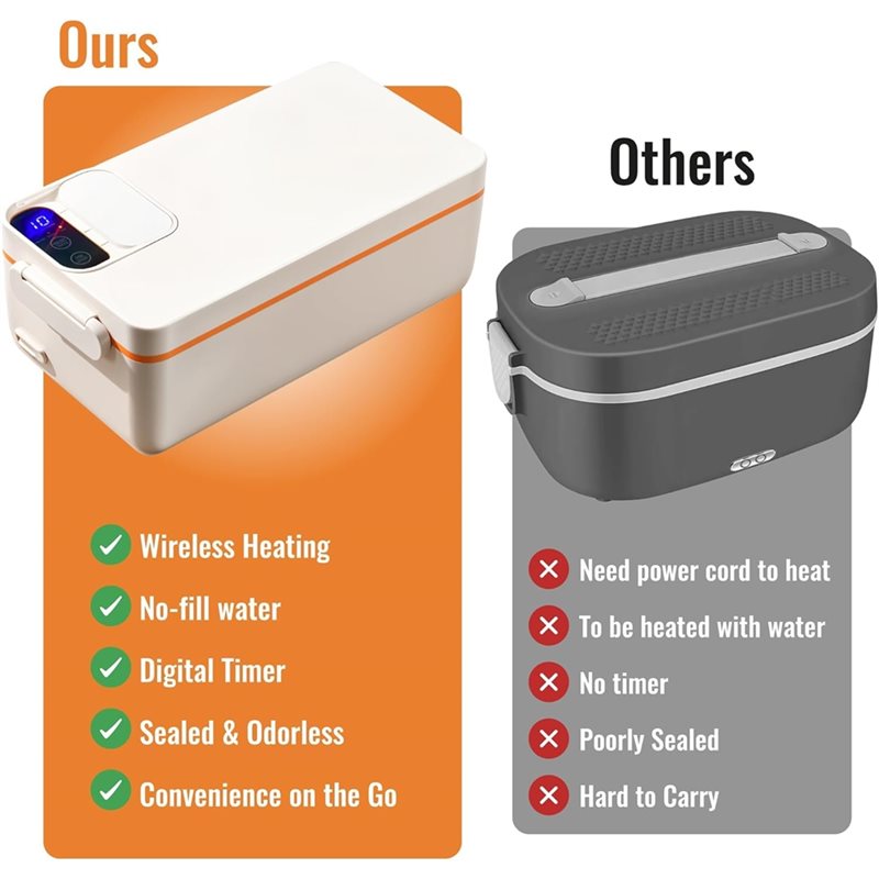 【売れ筋】コードレス電気加熱式ランチボックス-充電式ポータブ - Food Storage Hot のレビューと価格