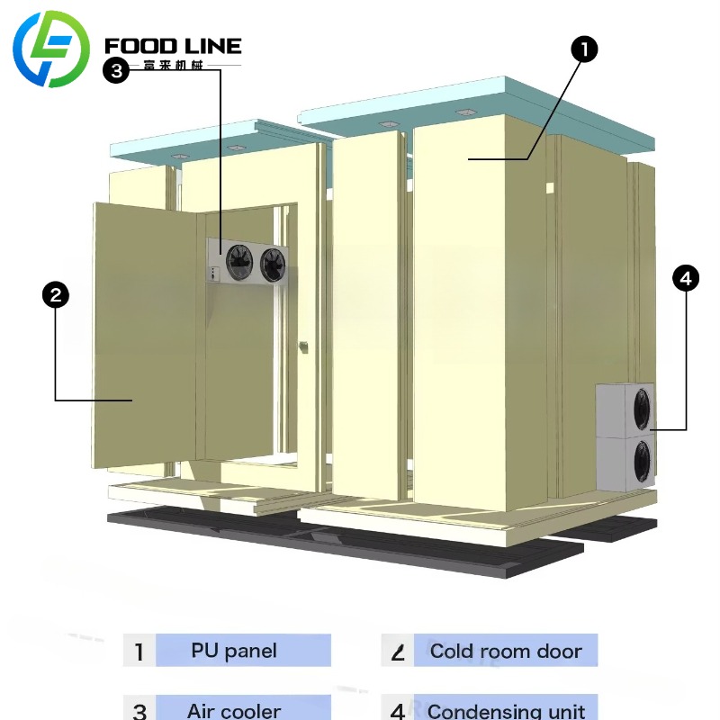 カスタム冷蔵食品保存容器、肉やスナック用の冷凍庫、冷蔵ユニッ - Food Storage Room のレビューと価格