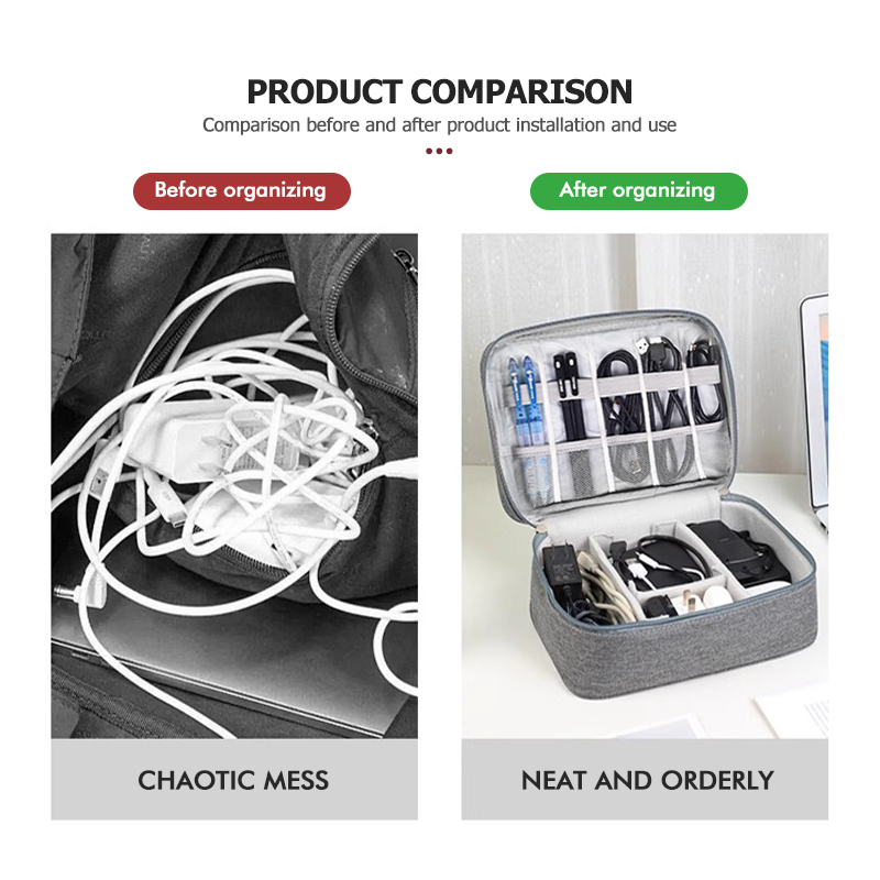 車旅行用ポータブルオーガナイザーフルーツ食品収納袋シュコダ  - Food Storage Yeti のレビューと価格